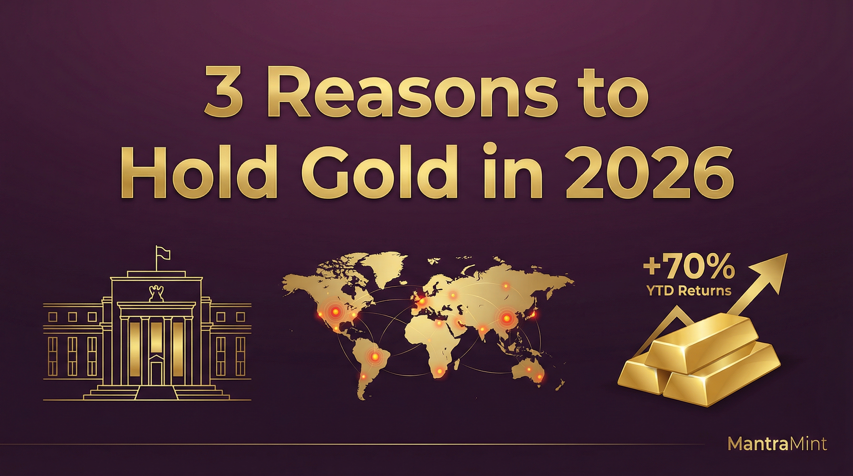 Global Economic Uncertainty: 3 Reasons to Hold Gold in 2026