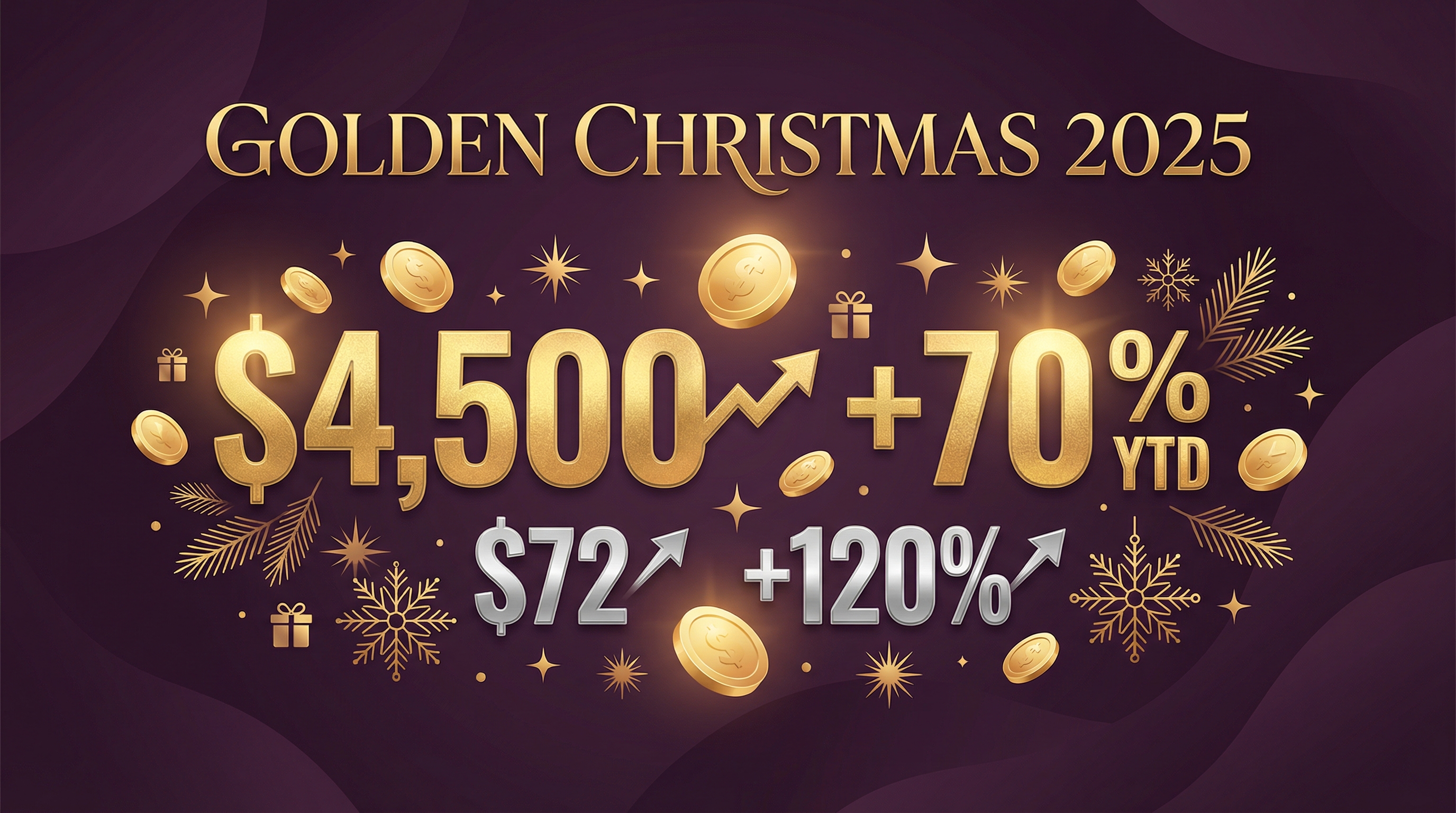Gold & Silver Prices Today: December 25, 2025 - A Golden Christmas Rally