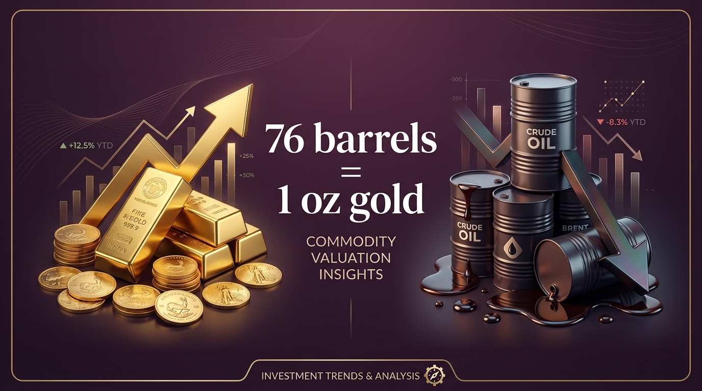 Gold vs Oil: The Commodity Showdown of 2026 - Why Gold Is Crushing Black Gold