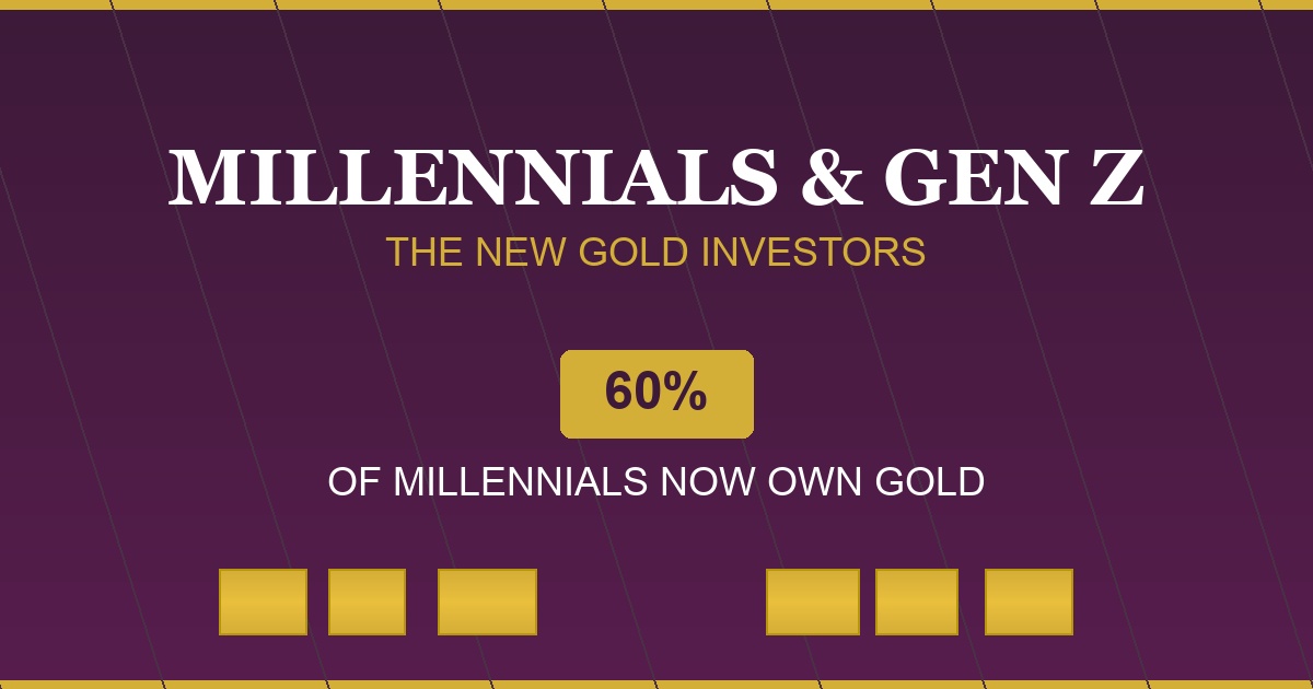 Why Millennials and Gen Z Are Rediscovering Gold: The New Generation of Precious Metals Investors